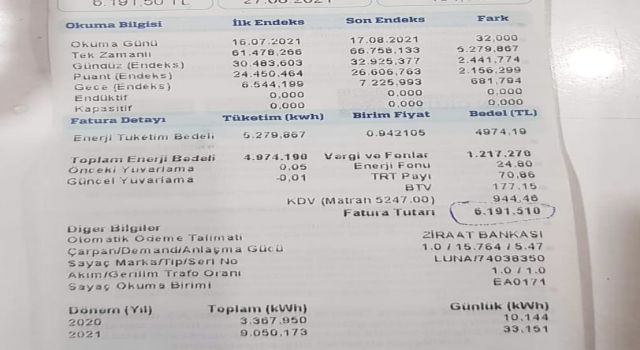 Konaklı’da esnafa gelen 6 bin TL elektrik faturası isyan ettirdi